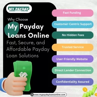 Fast and Affordable Payday Loans with My Payday Loans Online