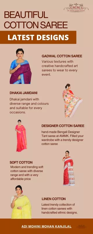 Beautiful Cotton Sarees at AMMK.