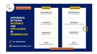 Difference between incidence and prevalence In Epidemiology