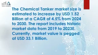 Chemical Tanker Market Review: All Eyes on 2024 Outlook