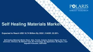 Self Healing Materials Market Rising Demand and Future Scope by 2032