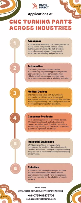 Applications of CNC Turning Parts Across Industries [Infographic]