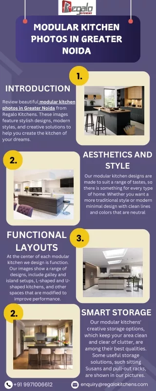 Modular Kitchen Photos in Greater Noida