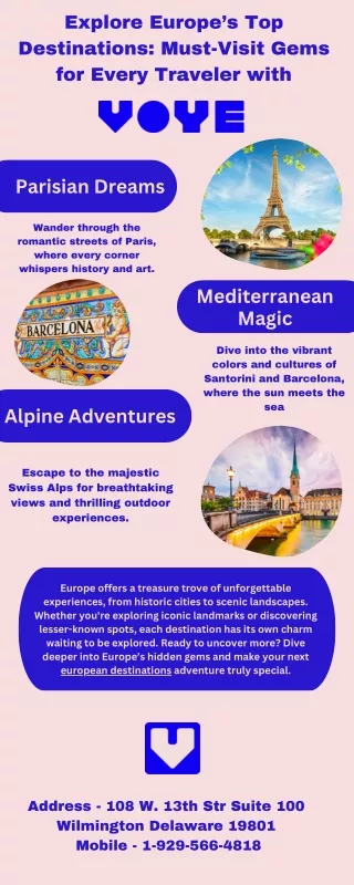 Explore Europe’s Top Destinations Must-Visit Gems for Every Traveler