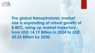 Nanophotonic Market Demonstrates A Spectacular Growth By 2024-2030