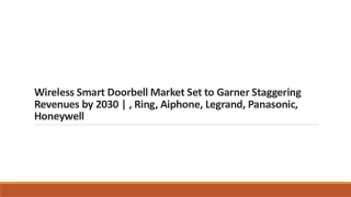 Wireless Smart Doorbell Market Set to Garner Staggering Revenues by 2030