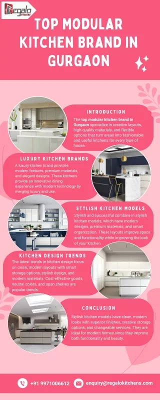Top Modular Kitchen Brand in Gurgaon