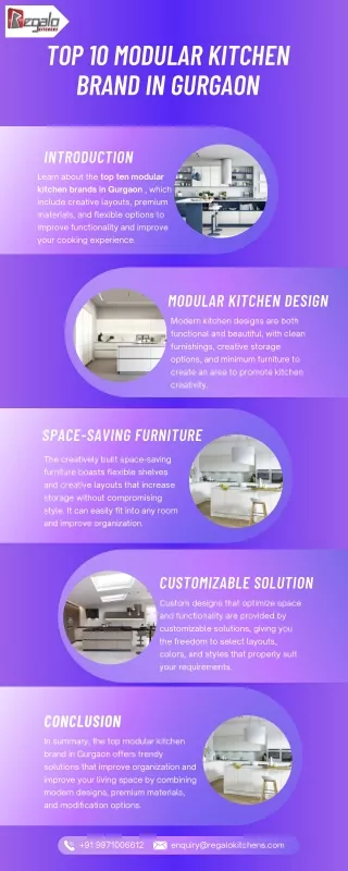Top 10 Modular Kitchen Brand in Gurgaon