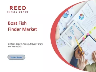 Boat Fish Finder Market