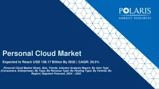 Personal Cloud Market