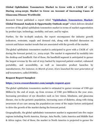 Ophthalmic Tonometers Market
