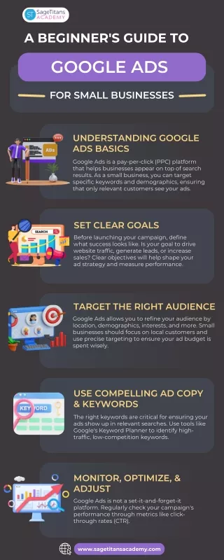 A Beginner's Guide to Google Ads for Small Businesses