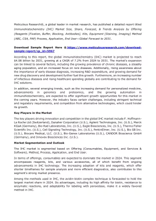 Size, Share, and Market Trends Forecast for Immunohistochemistry (IHC)