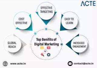 Digital Marketing course careers- ACTE Technologies