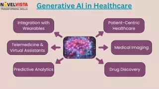 How is Generative AI Transforming the Future of Healthcare?