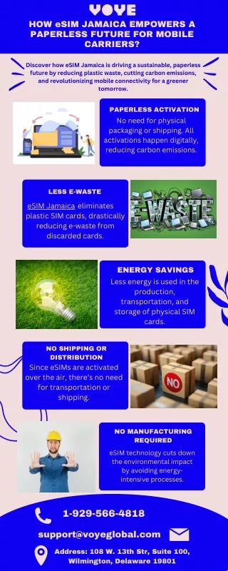 eSIM Jamaica’s Green Revolution for a Sustainable Future