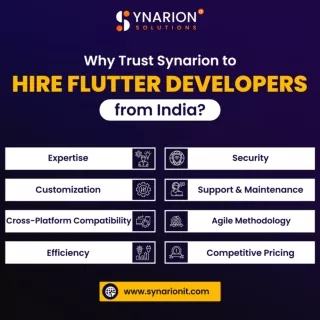 Why Trust Synarion to Hire Flutter Developers from India?