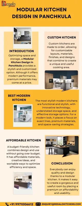 Modular Kitchen Design in Panchkula
