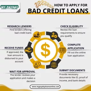 BAD-CREDIT-LOANS