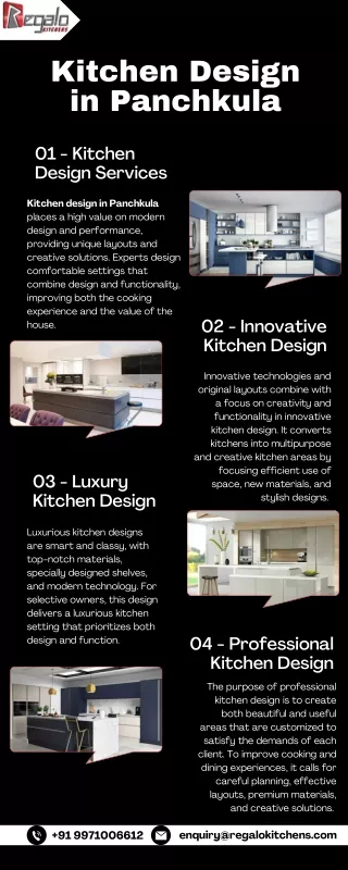 Kitchen Design in Panchkula
