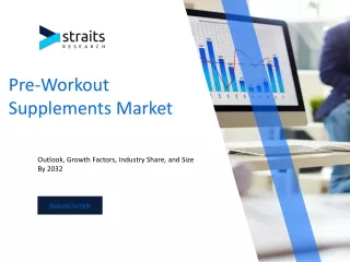 Pre-Workout Supplements Market