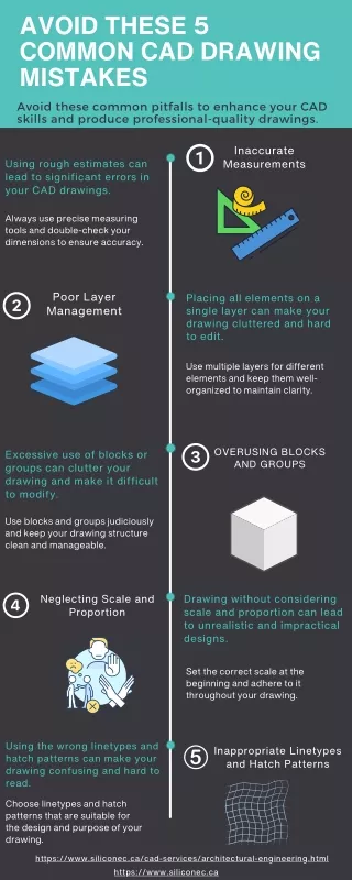 Avoide 5 Common Mistakes In CAD Drawings