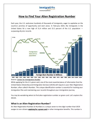 ImmigrationQuestion.com - How to Find Your Alien Registration Number