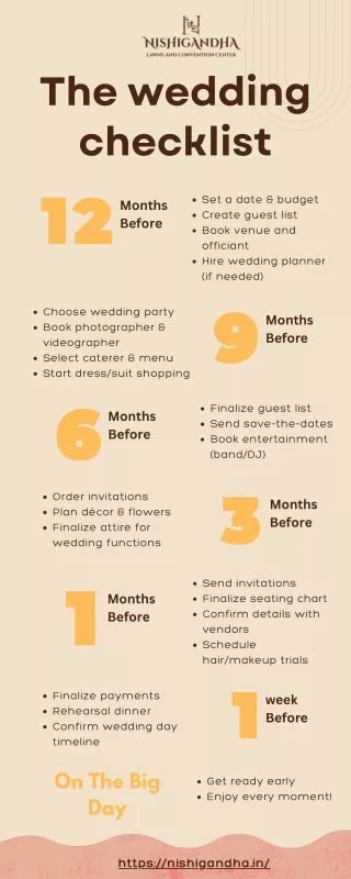 The wedding checklist