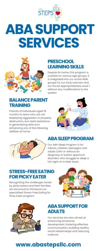 ABA Support Services