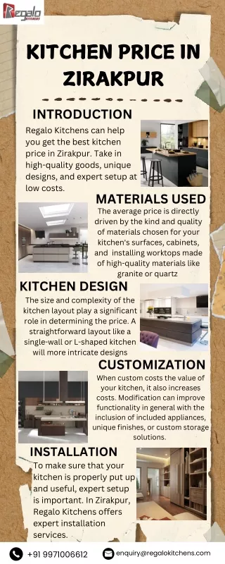 Kitchen Price In Zirakpur