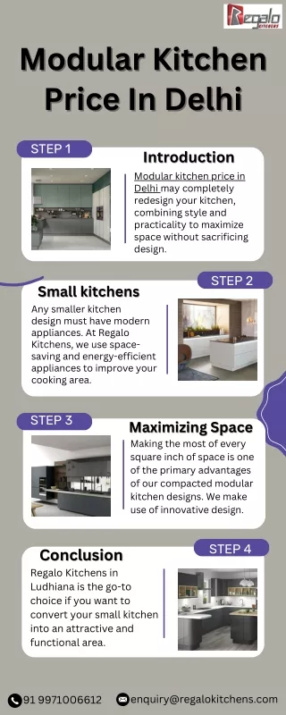 Modular Kitchen Price In Delhi