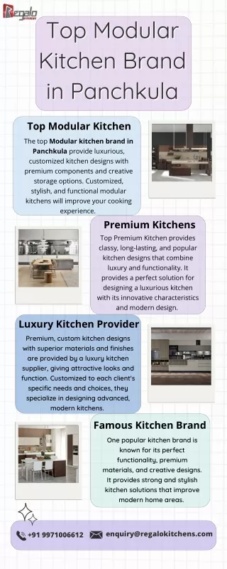 Top Modular Kitchen Brand in Panchkula