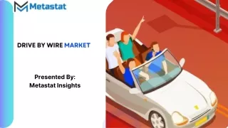 Drive by Wire Market Size, Share, Growth, Trends and Forecast