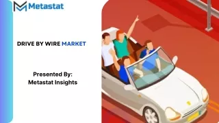 Drive by Wire Market Size, Share, Growth, Trends and Forecast