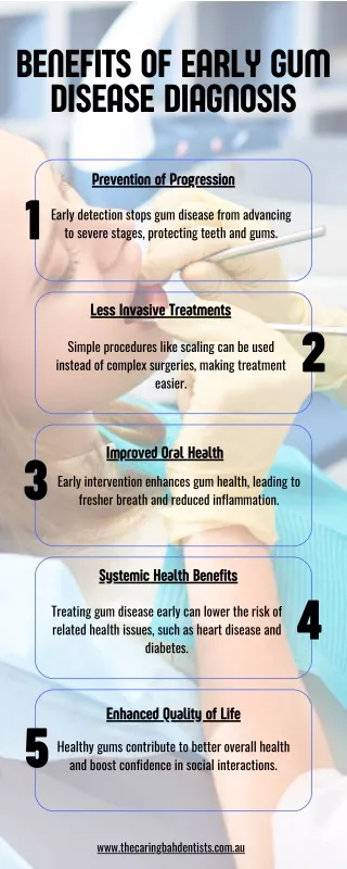 Benefits of Early Gum Disease Diagnosis