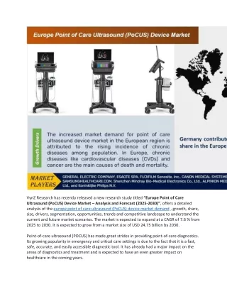 Europe Point of Care Ultrasound (PoCUS) Device Market In-Depth Analysis 2030