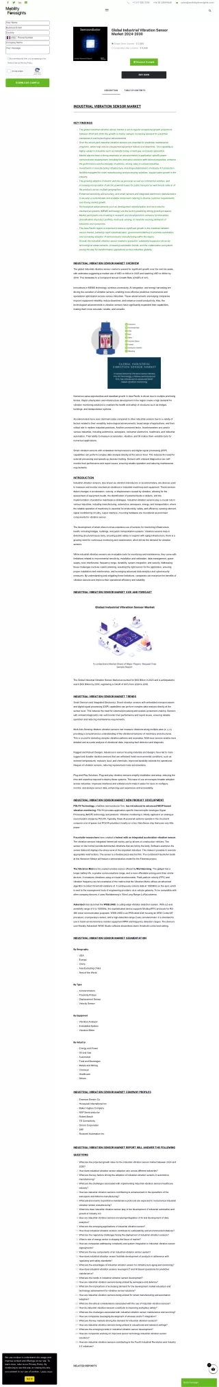 Global Industrial Vibration Sensor Market 2024-2030.