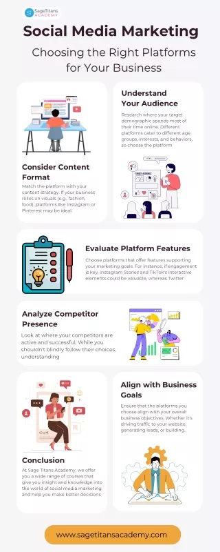Social Media Marketing: Choosing the Right Platforms for Your Business