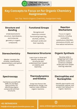 Discover Important key concepts in organic chemistry