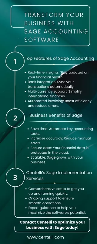 Sage Software Accounting Solutions- Centelli