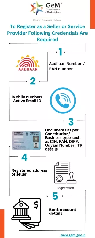 To register as a seller or service provider, following credentials are required: