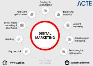 Digital Marketing course careers- ACTE Technologies