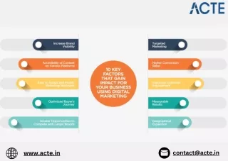 Digital Marketing course careers- ACTE Technologies (1)