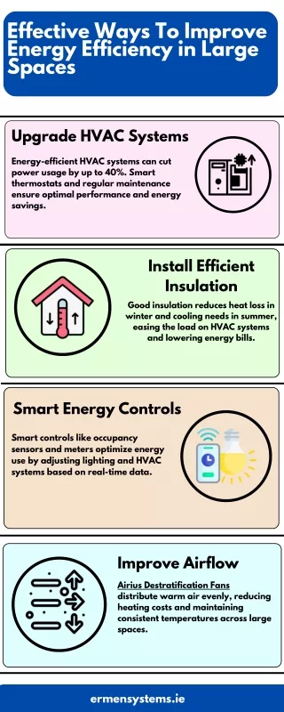 Effective Ways To Improve Energy Efficiency in Large Spaces