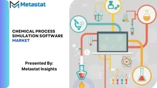 Chemical Process Simulation Software Market Size, Share, Growth, Trends and Fore