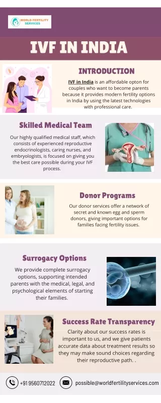 IVF in Indai | World Fertility Services