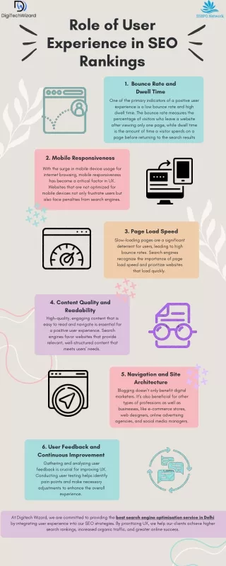 The Role of User Experience in SEO Rankings