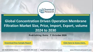 Global Concentration Driven Operation Membrane Filtration Market Size, Price, Import, Export, volume 2024 to 2030