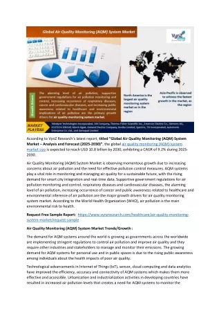 Air Quality Monitoring (AQM) System Market to Witness Massive Growth by 2030