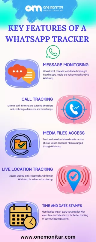 Comprehensive WhatsApp Tracker Features for Complete Monitoring